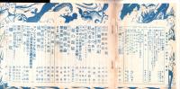 奇譚クラブ　昭和29年4月号