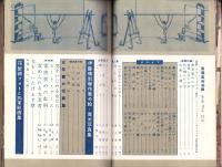 画報風俗奇譚　7号　昭和35年12月号　-目で見る風俗絵巻-