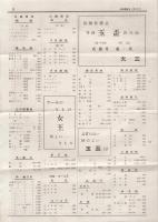織物界　大三株式会社商報　672号～719号内　不揃8部　昭和32年9月～昭和36年6月　(東京都)