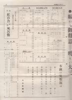 織物界　大三株式会社商報　672号～719号内　不揃8部　昭和32年9月～昭和36年6月　(東京都)