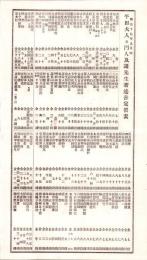 （チラシ）平田大人並門人及諸先生著述書定価表　-明治17年9月改-