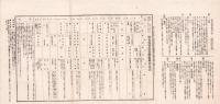（一枚刷）徴兵予習教育方案/徴兵予習教育学術科予定表　-明治-（長野県・松本聯隊区司令部）