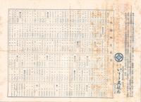 （一枚刷）いとう呉服店　夏衣　-明治37年6月5日新愛知特別付録-（名古屋市）