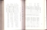 上中町郷土史（福井県遠敷郡）