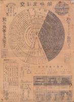 （ポスター）空は生命線　-護れ我等の大空を、防空なくして国防なし-（福島県）