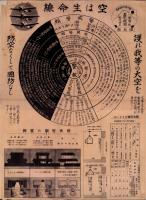 （ポスター）空は生命線　-護れ我等の大空を、防空なくして国防なし-（福島県）
