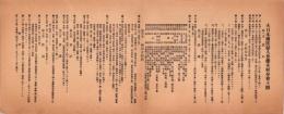 （一枚刷）大日本国防婦人会桜木村分会々則（静岡県）