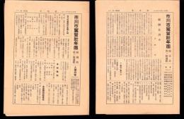 （通牒）市川市翼賛壮年団　錬成部第1号通牒/組織部第1号通牒　2部一括　-昭和17年-（千葉県）