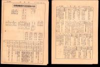 （通牒）市川市翼賛壮年団　錬成部第1号通牒/組織部第1号通牒　2部一括　-昭和17年-（千葉県）