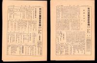 （通牒）市川市翼賛壮年団　錬成部第1号通牒/組織部第1号通牒　2部一括　-昭和17年-（千葉県）