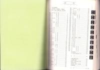 日蓮宗名簿　-寺院・教会・結社・教師-　昭和63年度版
