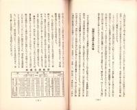 飛行場建設の提唱（帝国飛行協会）
