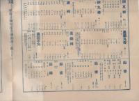 三崎地銅商報　246号～276号内　不揃5部　昭和5年10月25日～昭和8年7月5日　(東京市)