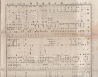 堀江商店月報　36号　昭和6年9月15日　(染料・塗料・工業薬品　東京市)
