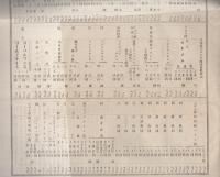 堀江商店月報　36号　昭和6年9月15日　(染料・塗料・工業薬品　東京市)
