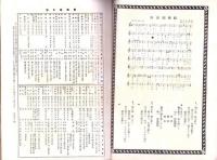 新協劇団　-5週年記念出版-