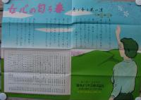 田中メリヤス株式会社　広告ビラ　7枚一括　(名古屋市)