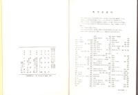 越前若狭の伝説（福井県）