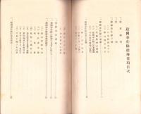 建国奉仕隊指導要項（奈良県）