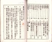 在郷陸軍軍人心得　全　-附・凱旋祝文演説-