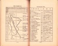 世界は動く　-皇国日本の使命-
