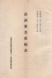 (山梨杜氏会主催第12回清酒品評会)　清酒審査成績表　自昭和2年3月15日至昭和2年3月22日　(山梨県)