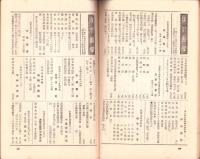 日本古書通信　88号　-昭和12年10月15日-