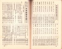日本古書通信　88号　-昭和12年10月15日-