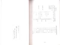 小牧の民俗　-民俗文化財調査報告書-　小牧叢書7（愛知県）