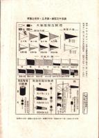 軍事と技術　135号　-昭和13年3月号-