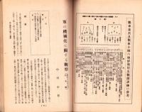 機甲　14号　-昭和18年1月号-