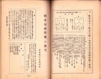 機甲　16号　-昭和18年3月号-
