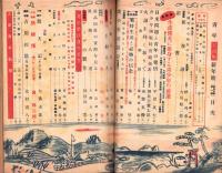 青年　-工商版-　昭和17年1月号