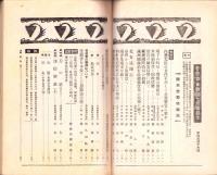 警察協会雑誌　446号　-昭和12年7月号-