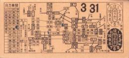 (電車乗換券）名古屋市電乗換券　-昭和12年3月31日-