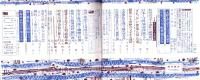 歴史読本　昭和36年4月号　-生きている迷信-