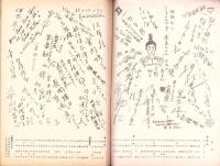 （演劇パンフレット）MARIUS FANNY CESAR　-文学座創立15周年記念第50回金字塔公演-（東京・三越劇場）