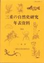 三重の自然史研究年表資料　1994　-三重県史叢書3-