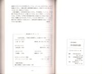 三重の自然史研究年表資料　1994　-三重県史叢書3-