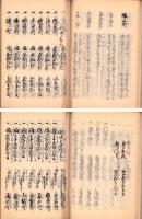 （写本）尾陽町尋記（名古屋市）