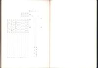 王山・長泉寺山古墳群（福井県鯖江市）