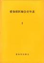 愛知県医師会史年表　Ⅰ
