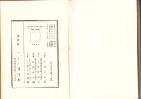 天忠組の主将中山忠光