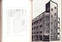 （名古屋洋服商工協同組合）名鑑　-1964年版-（名古屋市）
