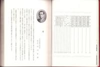 （名古屋洋服商工協同組合）名鑑　-1964年版-（名古屋市）