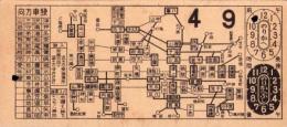 （電車乗換券）名古屋市電乗換券　-昭和13年4月9日-