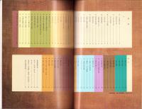 図説　森町史（静岡県）