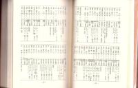 野戦重砲兵第二十一大隊　部隊誌