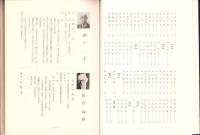 現代琵琶人大鑑　-附「琵琶変遷史」-