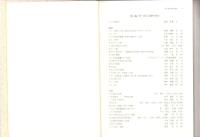 史学雑誌　総目録　-創刊号～第100編-